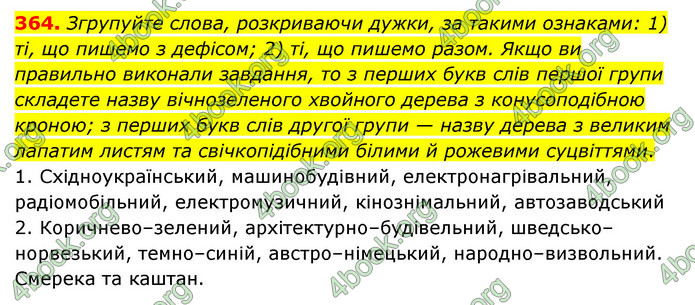 ГДЗ Українська мова 6 клас Голуб