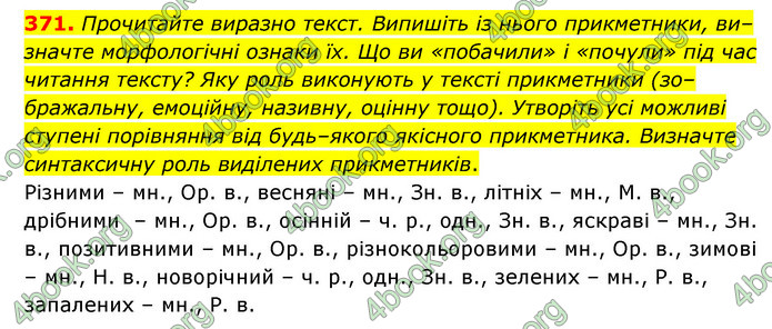 ГДЗ Українська мова 6 клас Голуб