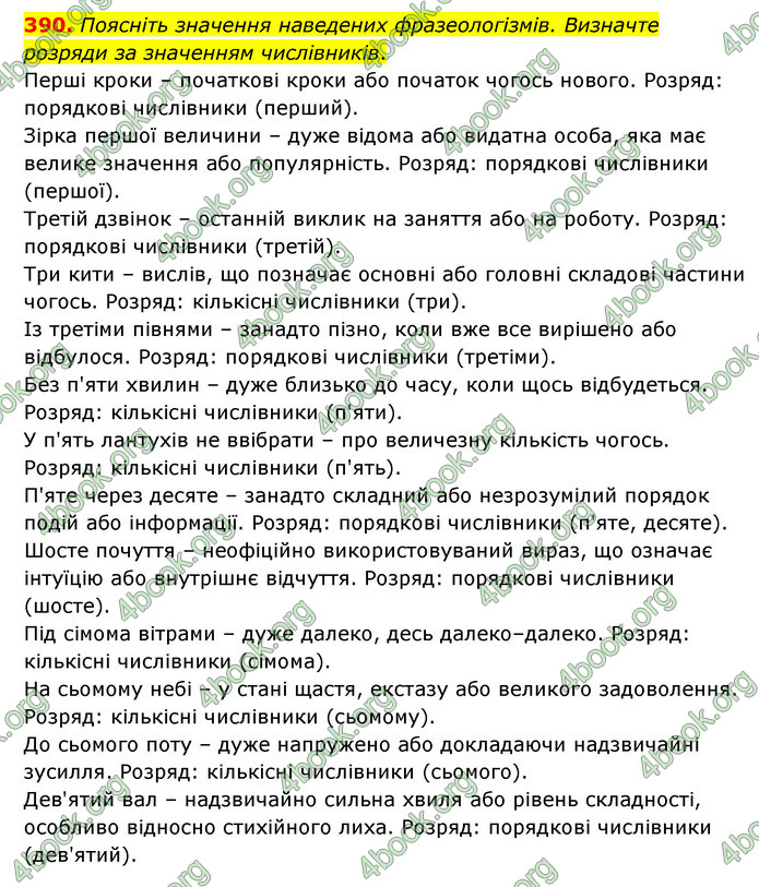 ГДЗ Українська мова 6 клас Голуб