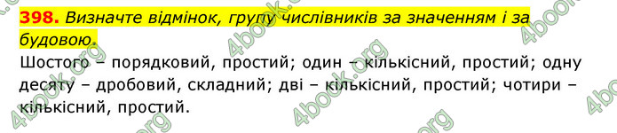 ГДЗ Українська мова 6 клас Голуб