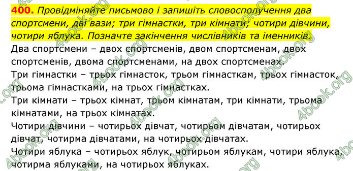 ГДЗ Українська мова 6 клас Голуб