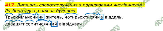 ГДЗ Українська мова 6 клас Голуб