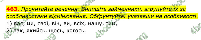 ГДЗ Українська мова 6 клас Голуб