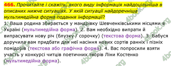 ГДЗ Українська мова 6 клас Голуб