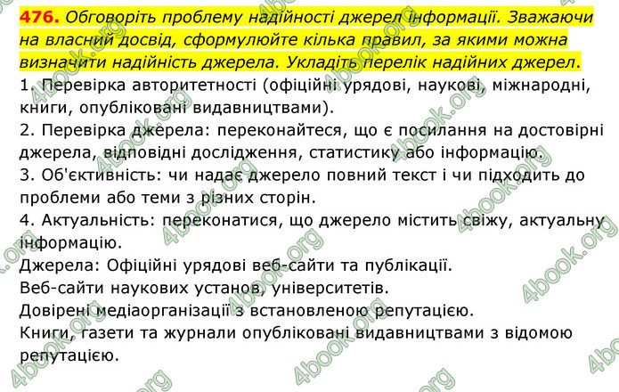 ГДЗ Українська мова 6 клас Голуб