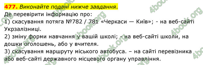 ГДЗ Українська мова 6 клас Голуб