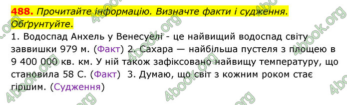 ГДЗ Українська мова 6 клас Голуб