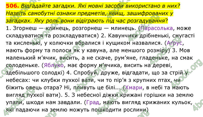 ГДЗ Українська мова 6 клас Голуб