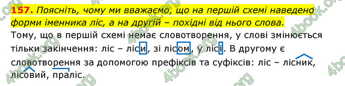 ГДЗ Українська мова 6 клас Заболотний (2023)