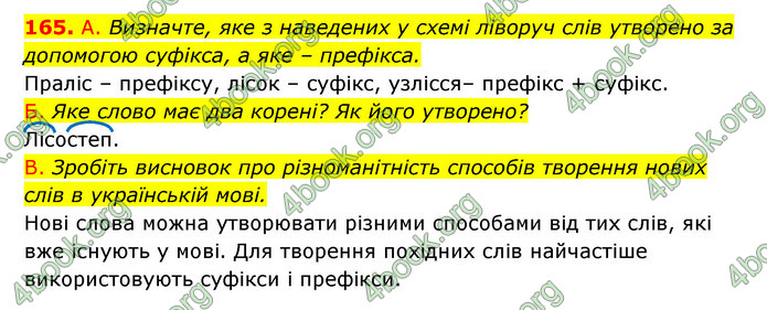 ГДЗ Українська мова 6 клас Заболотний (2023)