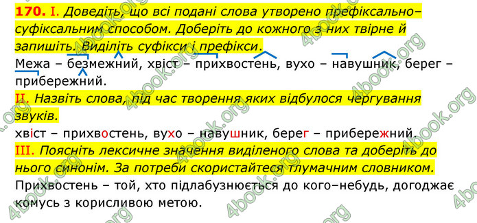 ГДЗ Українська мова 6 клас Заболотний (2023)