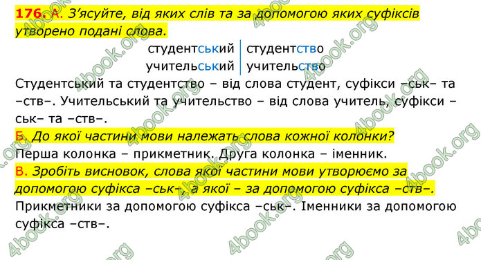 ГДЗ Українська мова 6 клас Заболотний (2023)