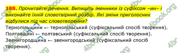 ГДЗ Українська мова 6 клас Заболотний (2023)