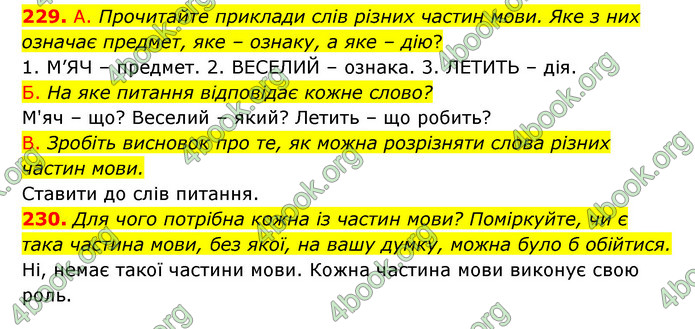 ГДЗ Українська мова 6 клас Заболотний (2023)