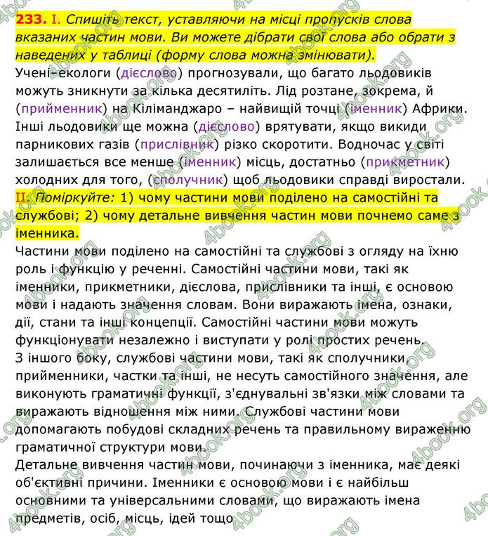 ГДЗ Українська мова 6 клас Заболотний (2023)