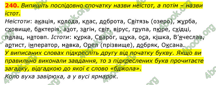 ГДЗ Українська мова 6 клас Заболотний (2023)