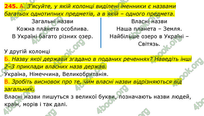 ГДЗ Українська мова 6 клас Заболотний (2023)