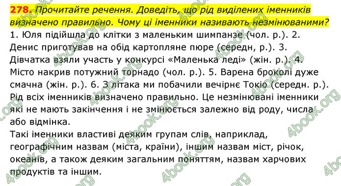 ГДЗ Українська мова 6 клас Заболотний (2023)