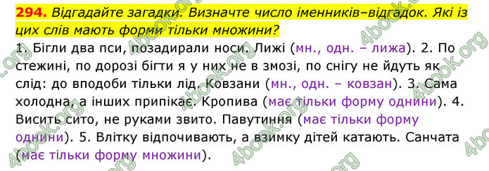 ГДЗ Українська мова 6 клас Заболотний (2023)