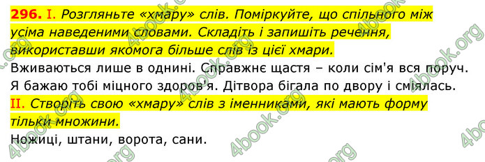 ГДЗ Українська мова 6 клас Заболотний (2023)