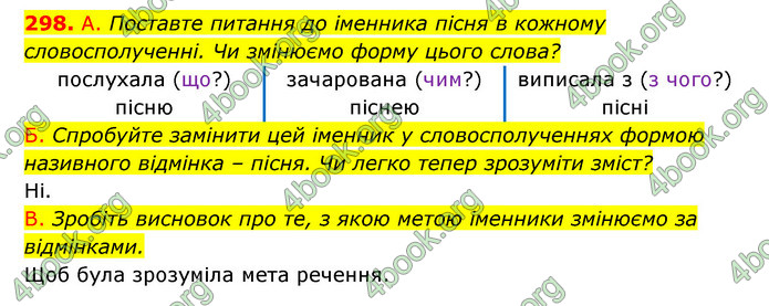 ГДЗ Українська мова 6 клас Заболотний (2023)