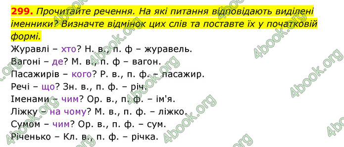 ГДЗ Українська мова 6 клас Заболотний (2023)