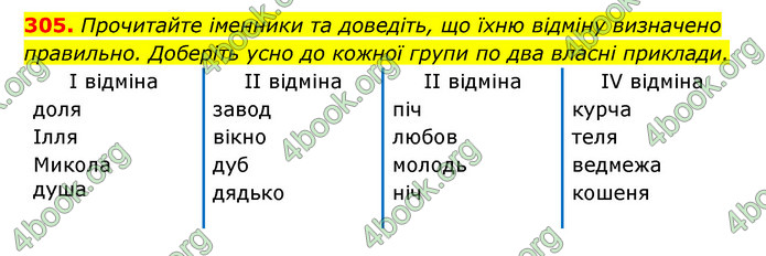 ГДЗ Українська мова 6 клас Заболотний (2023)