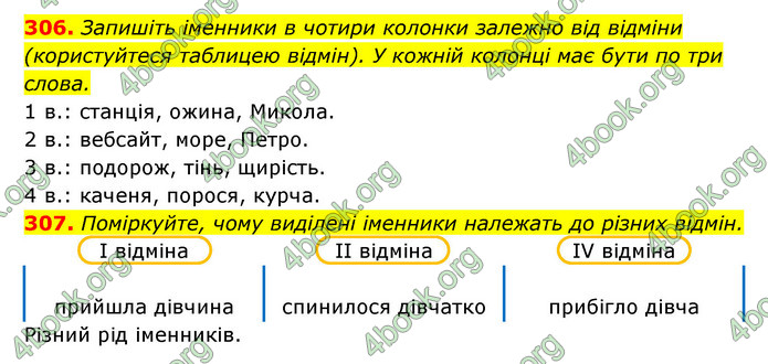 ГДЗ Українська мова 6 клас Заболотний (2023)