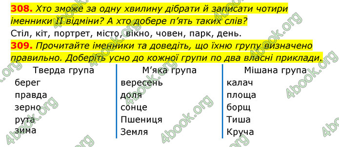 ГДЗ Українська мова 6 клас Заболотний (2023)