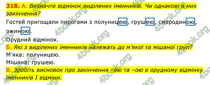 ГДЗ Українська мова 6 клас Заболотний (2023)