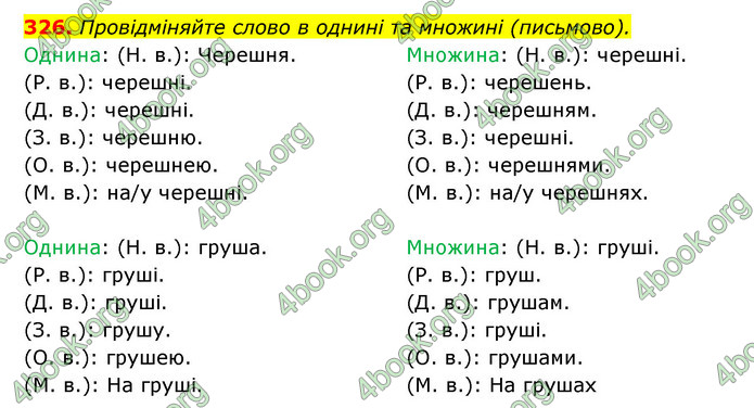 ГДЗ Українська мова 6 клас Заболотний (2023)