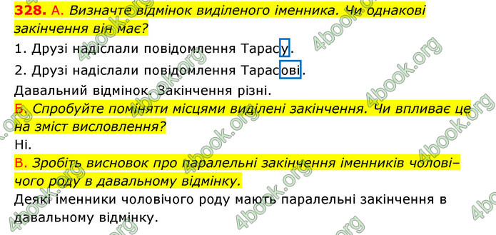 ГДЗ Українська мова 6 клас Заболотний (2023)