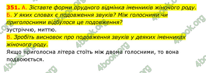 ГДЗ Українська мова 6 клас Заболотний (2023)