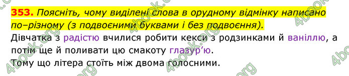 ГДЗ Українська мова 6 клас Заболотний (2023)