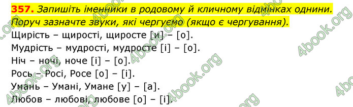 ГДЗ Українська мова 6 клас Заболотний (2023)