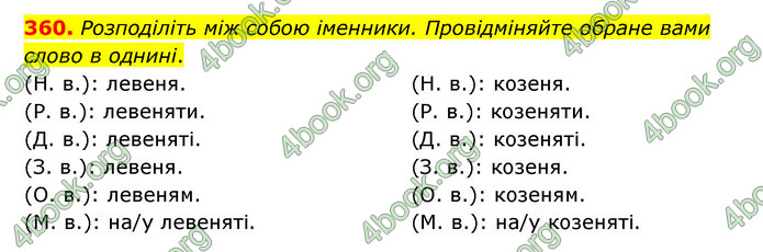 ГДЗ Українська мова 6 клас Заболотний (2023)