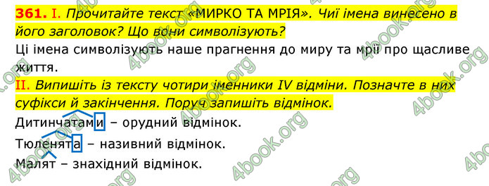 ГДЗ Українська мова 6 клас Заболотний (2023)