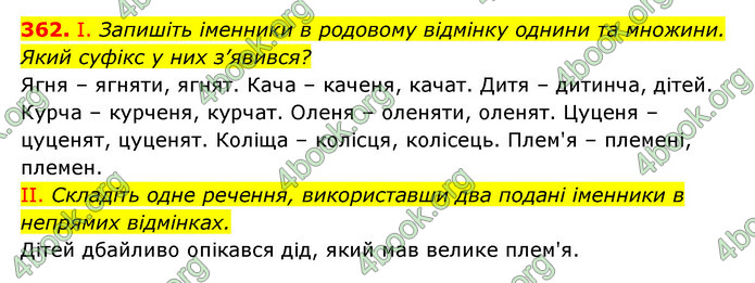 ГДЗ Українська мова 6 клас Заболотний (2023)