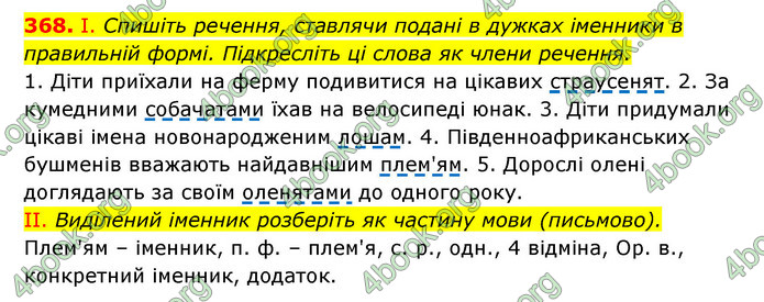 ГДЗ Українська мова 6 клас Заболотний (2023)