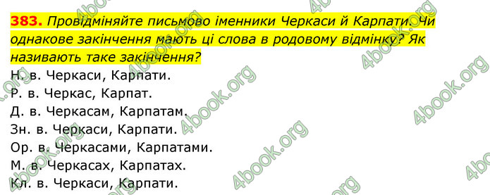 ГДЗ Українська мова 6 клас Заболотний (2023)