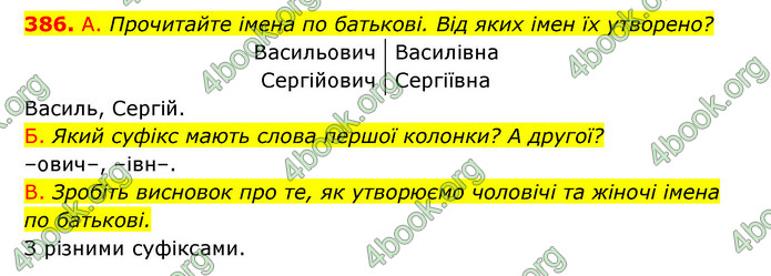 ГДЗ Українська мова 6 клас Заболотний (2023)