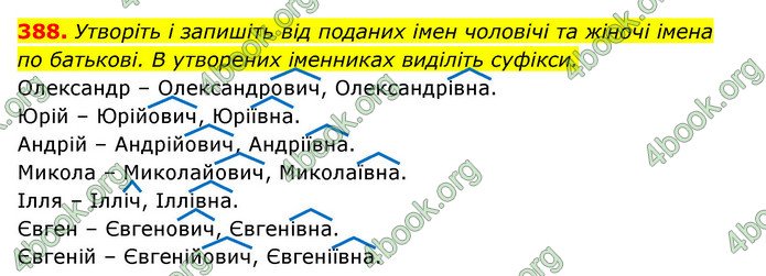 ГДЗ Українська мова 6 клас Заболотний (2023)