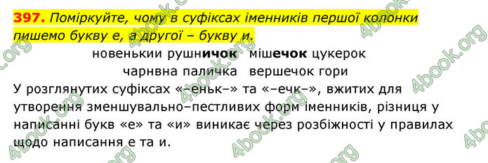 ГДЗ Українська мова 6 клас Заболотний (2023)