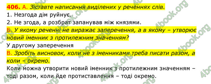 ГДЗ Українська мова 6 клас Заболотний (2023)