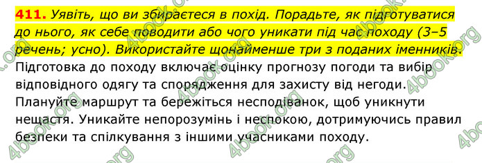 ГДЗ Українська мова 6 клас Заболотний (2023)