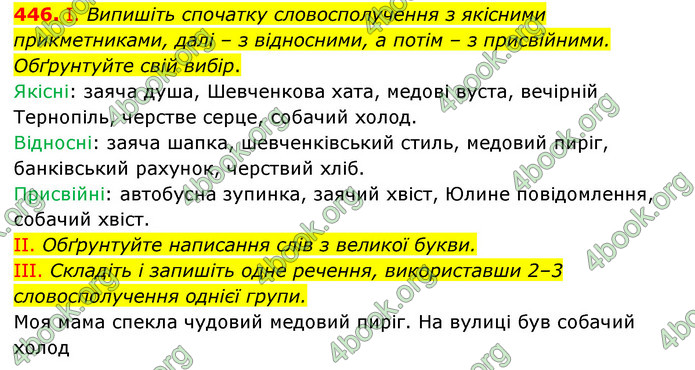 ГДЗ Українська мова 6 клас Заболотний (2023)