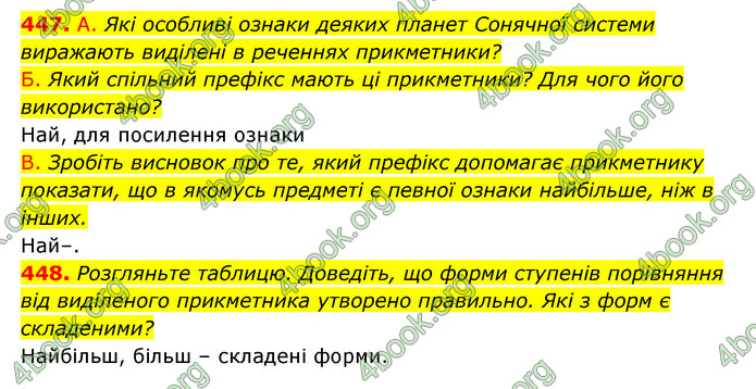 ГДЗ Українська мова 6 клас Заболотний (2023)