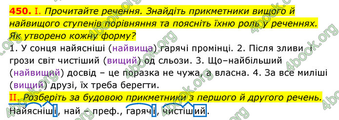 ГДЗ Українська мова 6 клас Заболотний (2023)