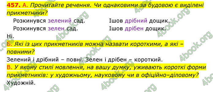 ГДЗ Українська мова 6 клас Заболотний (2023)