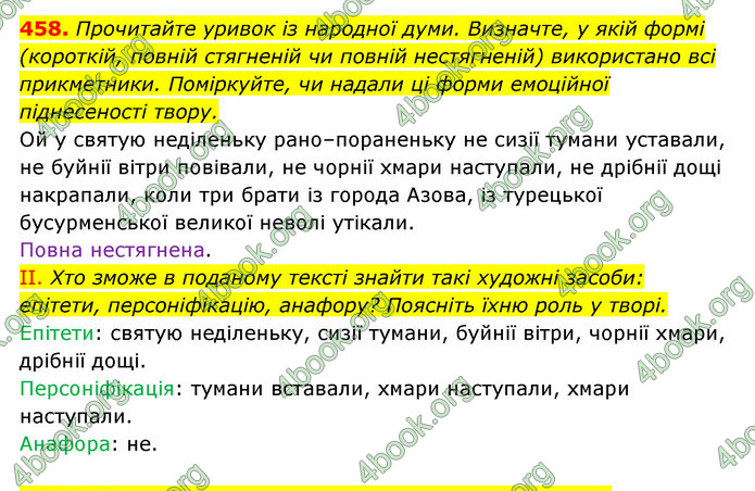 ГДЗ Українська мова 6 клас Заболотний (2023)